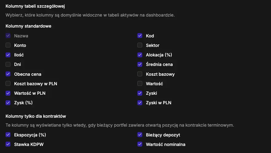 Ustawienia tabeli szczegółowej z włączonymi kolumnami kontraktów