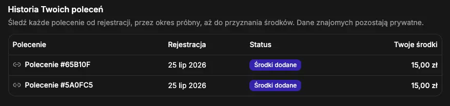 Program poleceń FundStat
